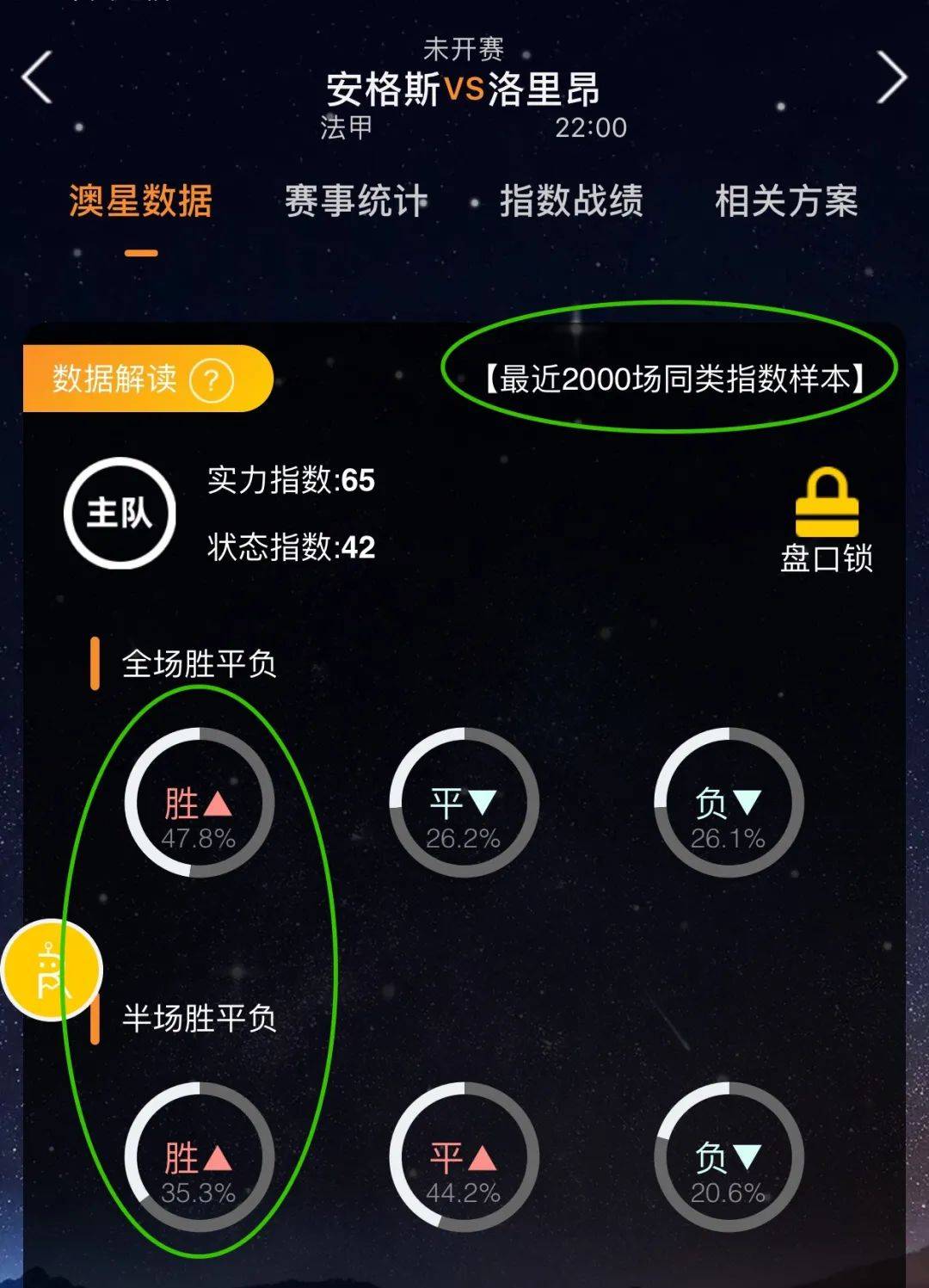 在休赛